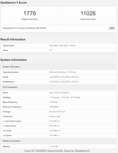 image 1047 14th Gen Core i5-14450HX Laptop CPU Featuring 10 Cores and 4.8 GHz Clock Speeds Spotted