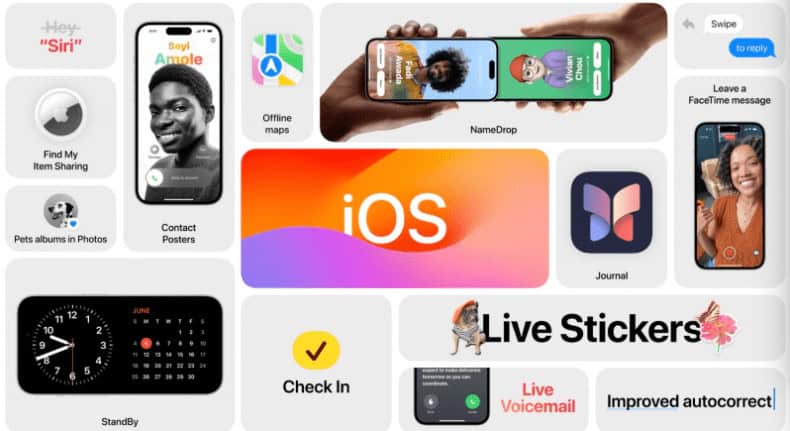 image 394 What's New in iOS 17.3 and iPadOS 17.3: A Look at the Latest Features