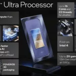 Intel’s new Core Ultra CPUs, which come with silicon dedicated to AI