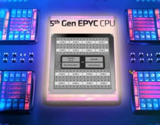 AMD EPYC