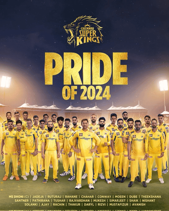 image 559 IPL 2024 Teams: Check out the Full Squad list of Each IPL 2024 Team