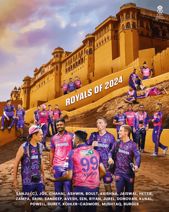image 561 IPL 2024 Teams: Check out the Full Squad list of Each IPL 2024 Team