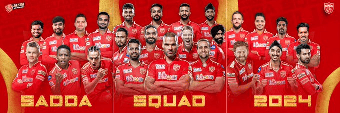 image 563 IPL 2024 Teams: Check out the Full Squad list of Each IPL 2024 Team