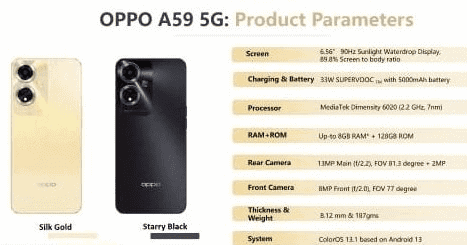 Oppo A59 5G