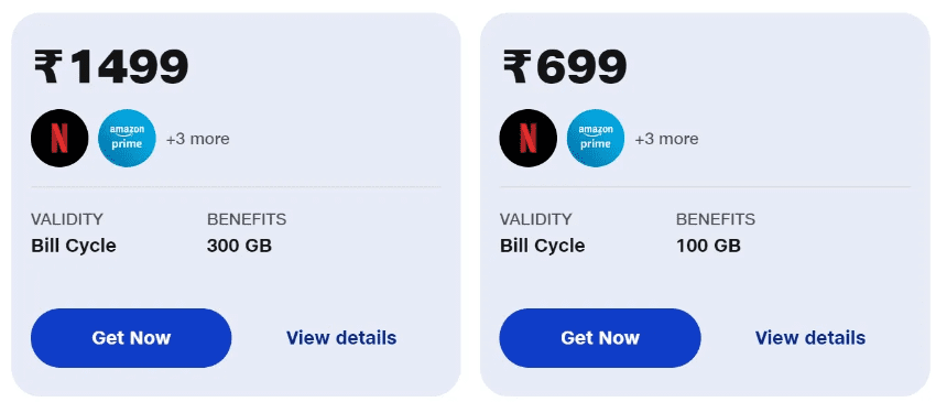image 659 Netflix Plans 2024: A Detailed Look at Monthly Subscription Plans in India
