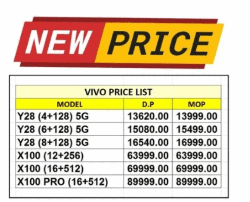 image 914 Vivo X100 Series Indian pricing leaked ahead of its January launch