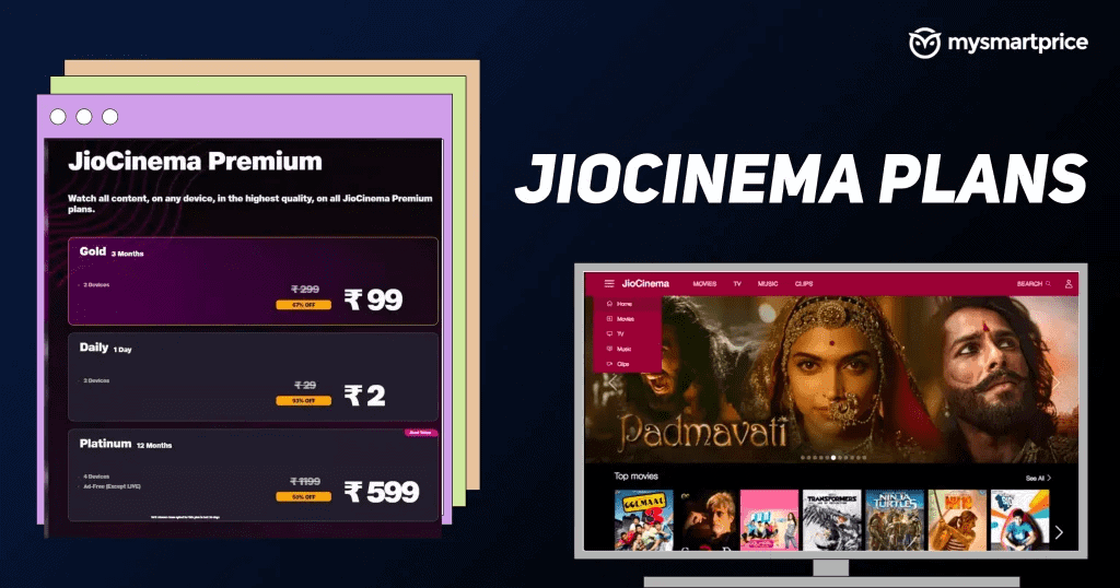 jiocinema plans 1024x538 1 All JioCinema Premium Subscription Plans We Know as of April 29, 2024, and How to Avail?