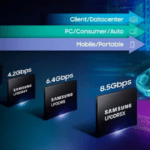 Decoding Memory Standards: DDR5 vs LPDDR5 vs LPDDR5X