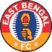 East Bengal FC Logo, Image Credits- Wikipedia