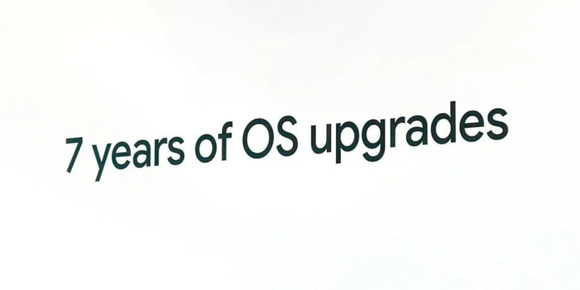 Samsung Galaxy S24 series: Will 7 Years of OS Updates Be a Game-Changer?