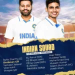 India vs England Test series: Team India’s Squad for First Two Tests Against England revealed