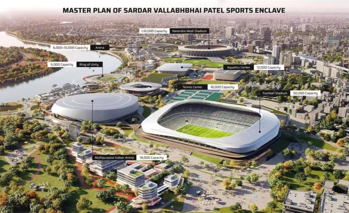 GECo-dPbQAA2-XU 2036 Olympics, Sardar Vallabhbhai Patel Sports Enclave, India