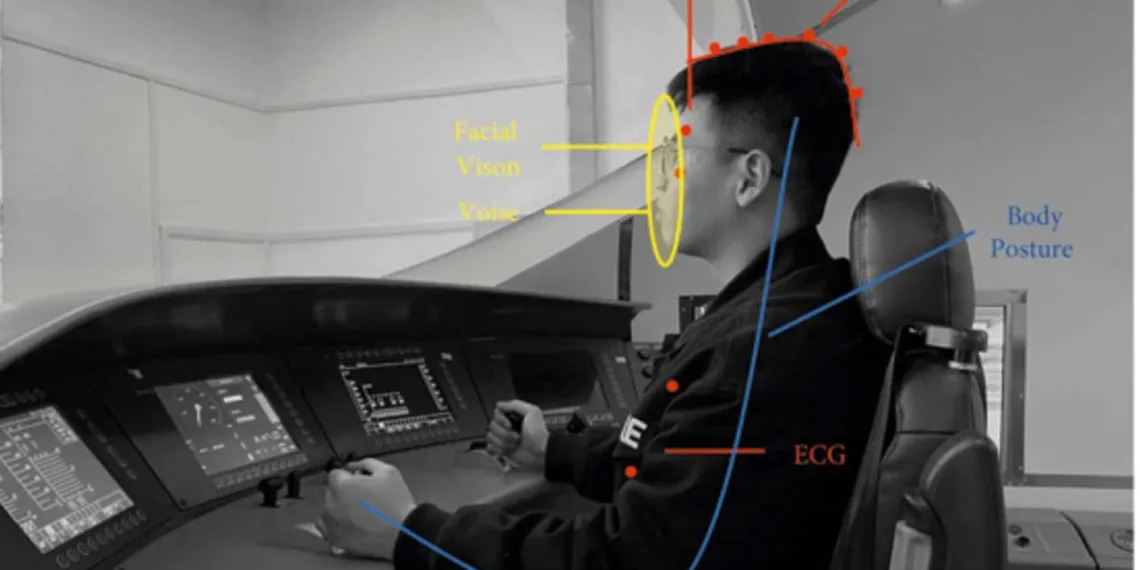 Mirasys (India) to make train travel safe with AI-enabled Railway Driver Assistance System