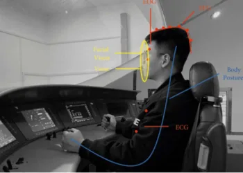 Mirasys (India) to make train travel safe with AI-enabled Railway Driver Assistance System