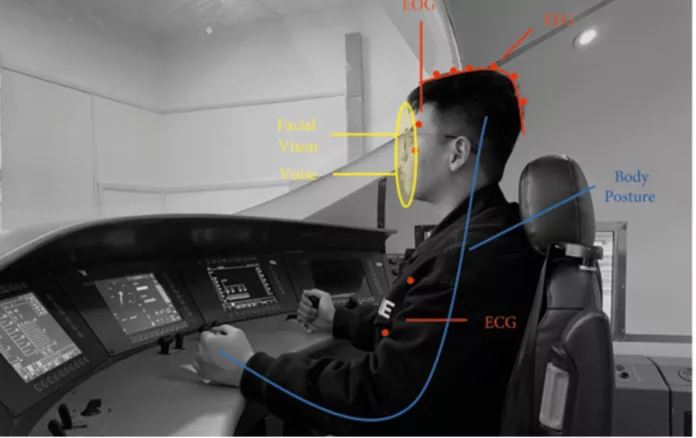 -Railway Driver Assistance System Mirasys (India) to make train travel safe with AI-enabled Railway Driver Assistance System