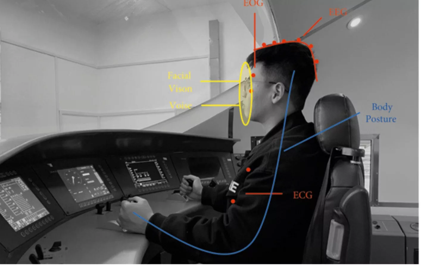 Mirasys (India) to make train travel safe with AI-enabled Railway Driver Assistance System