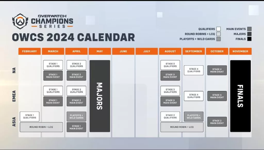 WhatsApp Image 2024 01 28 at 22.04.41 Overwatch 2 Esports News: A New Era Begins