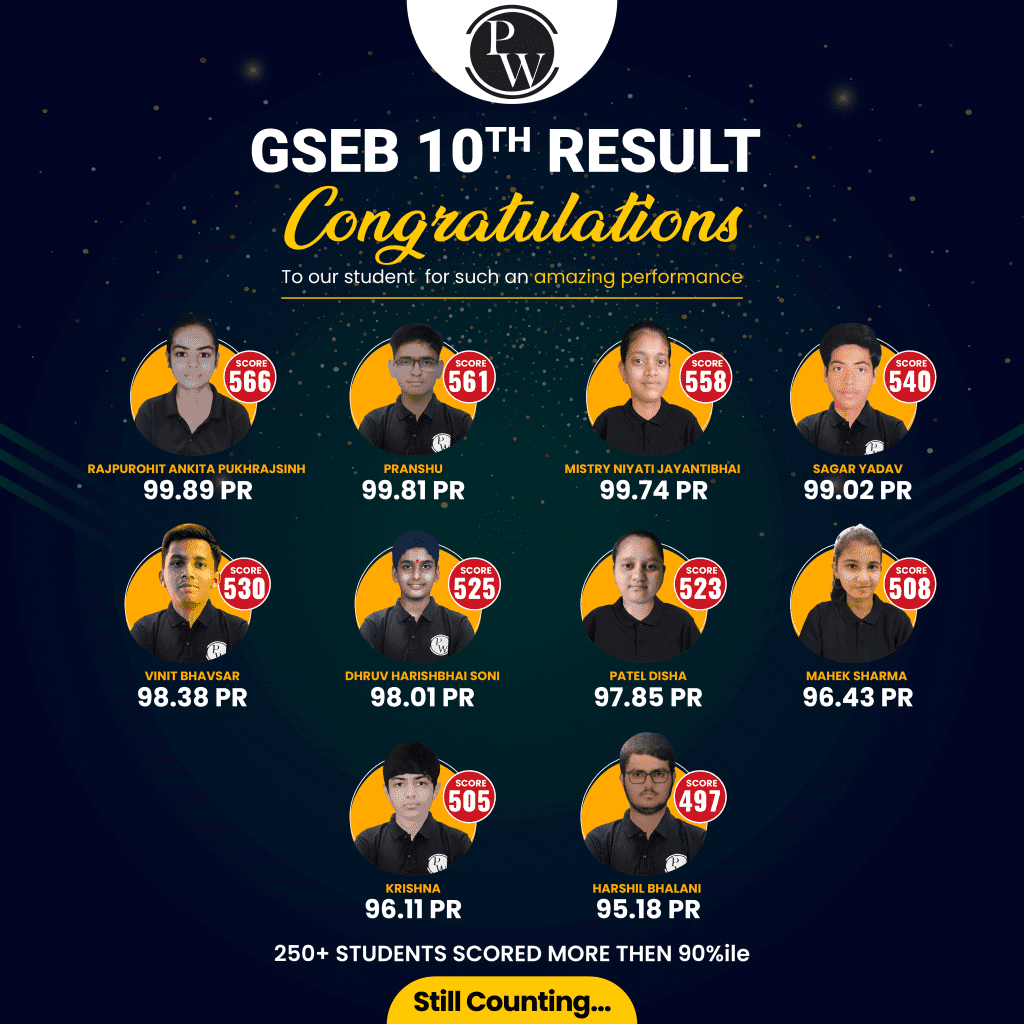 cbs1 10th Class Result 2024: Get A Complete List of the Exam Result 