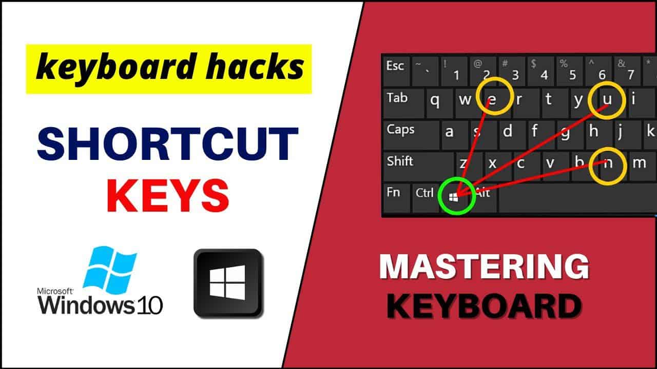 Get Magnificent Updates on the Shortcut Key of Redo