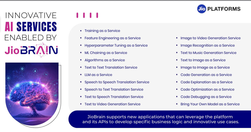 Jio Brain: A New AI Platform by Jio to integrate AI into the telecom network