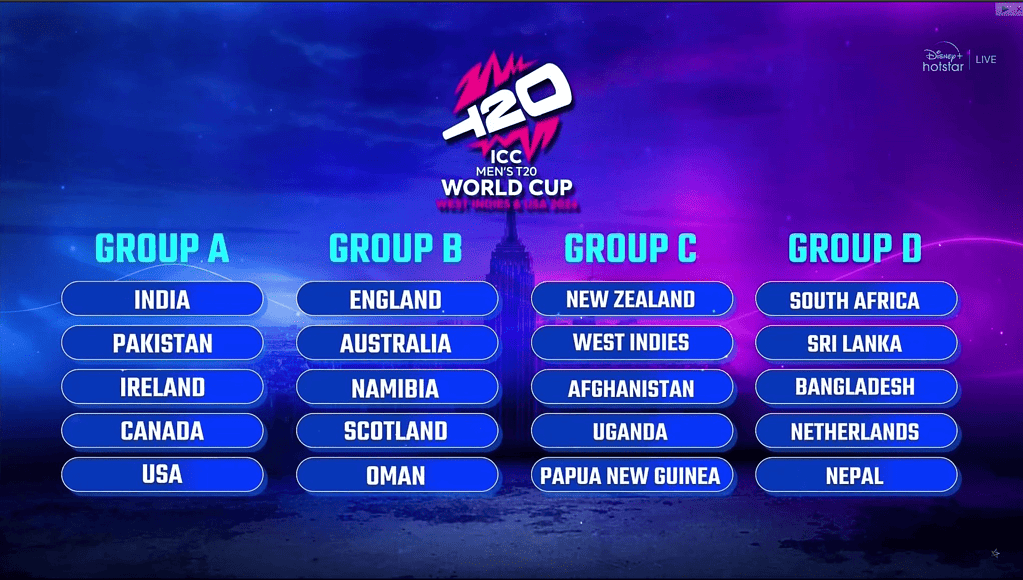 image 203 ICC T20 World Cup 2024 Schedule: All Details about the Teams, Fixtures, Venues and More