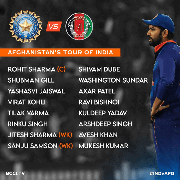 image 279 Team India's T20I Lineup - Virat Kohli and Rohit Sharma Stage a Grand Comeback in Team India's T20I Lineup for Afghanistan Series