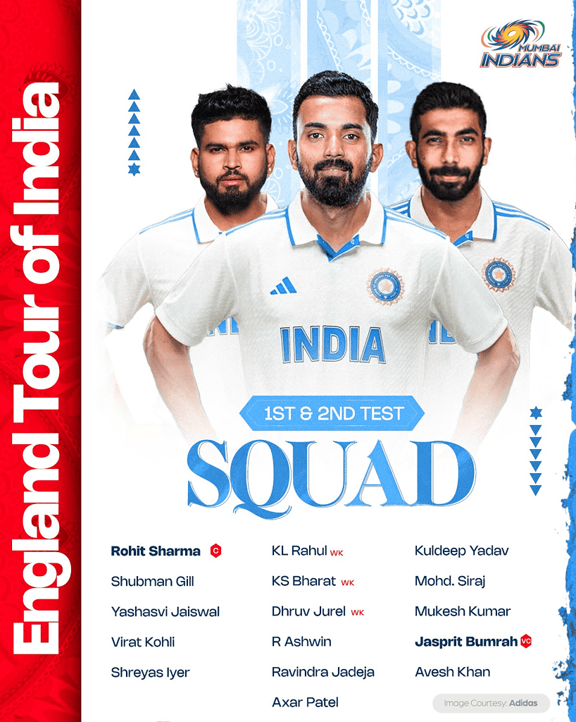 image 462 India vs England Test series: Team India's Squad for First Two Tests Against England revealed