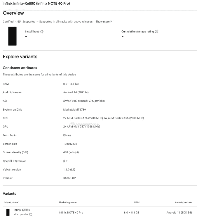 Infinix Note 40 series