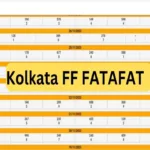 Kolkata FF Fatafat Result Today, January 1, 2024