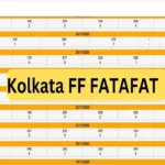 Kolkata Fatafat FF Result Today, January 9, 2024
