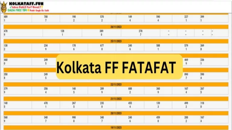 Kolkata Fatafat FF Result Today, January 9, 2024
