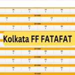 Kolkata Fatafat FF Result Today, January 7, 2024