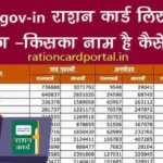Nfsa UP Gov in Ration Card List: A Magnificent Updates on Ration Cards