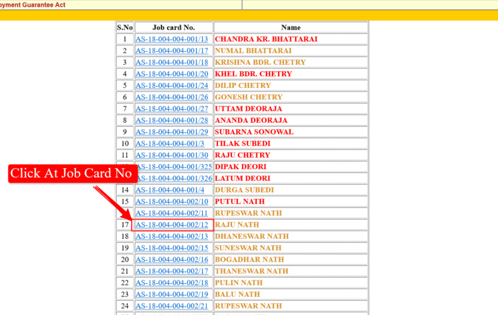 ng23 Mgnrega Job Card List: Get A Complete Guide and get the Job Card