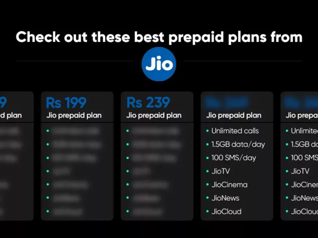 Jio prepaid plans 1200x900 1 My Jio Recharge Plans as of May 3, 2024: Top trending plans from Jio