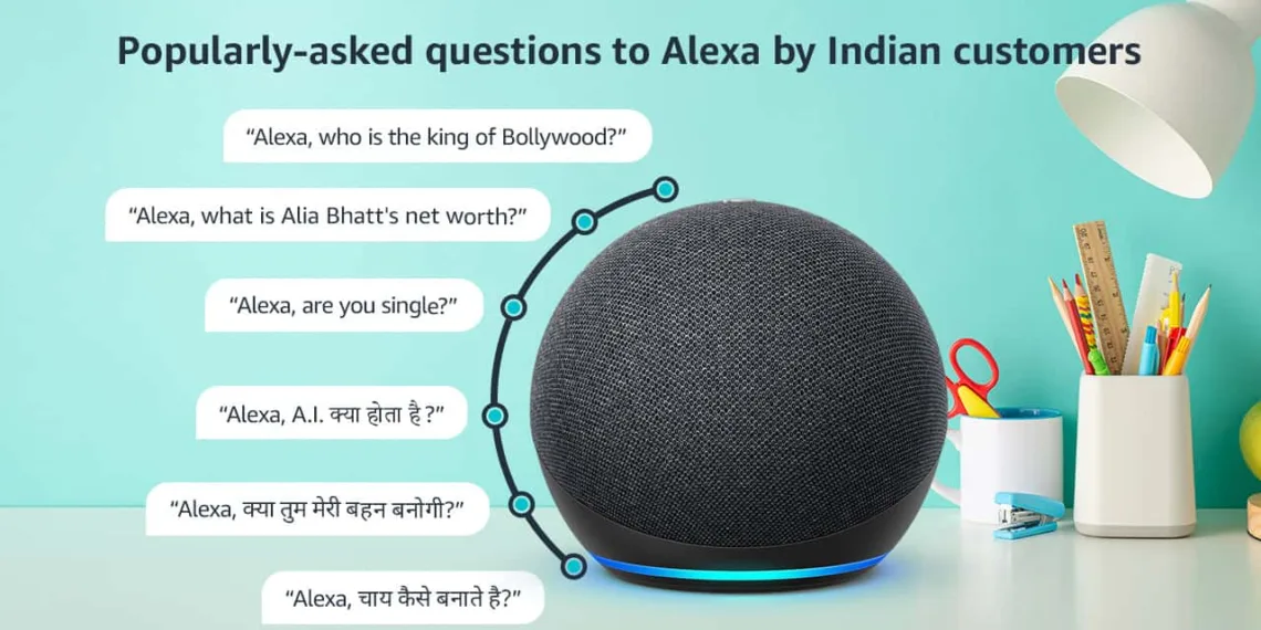 India's Queries to Alexa Last Year: Alia Bhatt's Net Worth and Pathaan's Box Office Collection
