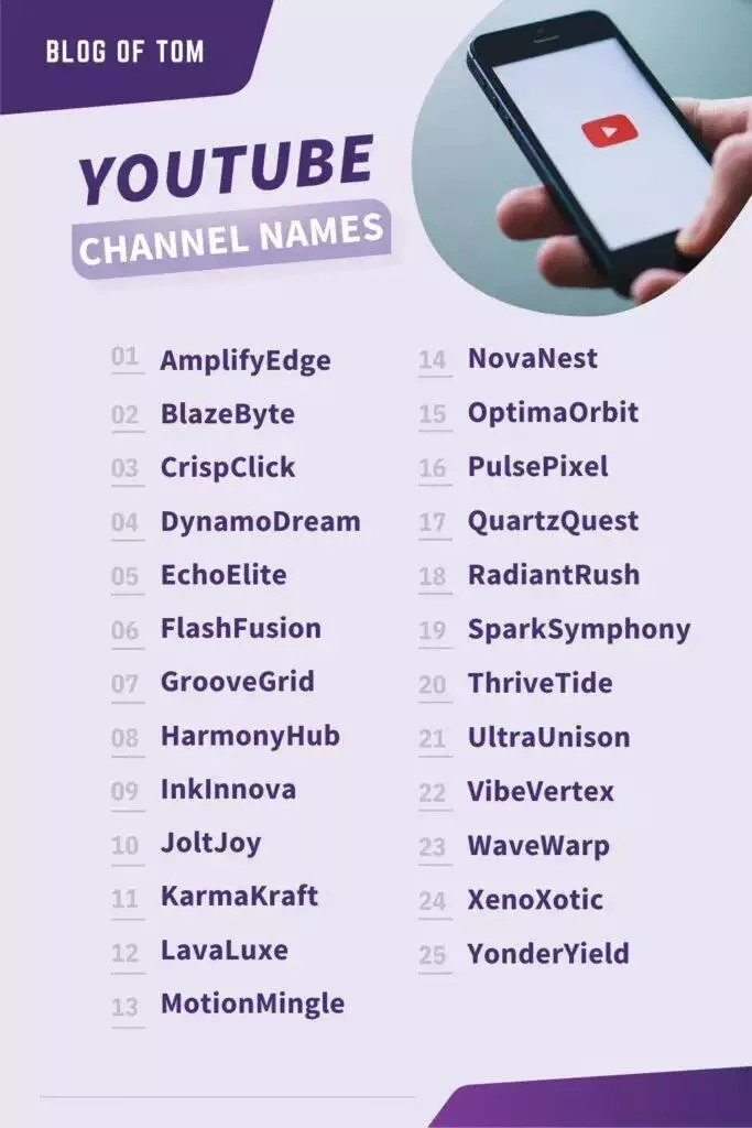 YouTube Channel Names Infographic 683x1024 1 jpg YouTube Channel Name List as of April 27, 2024: Best YouTube channels
