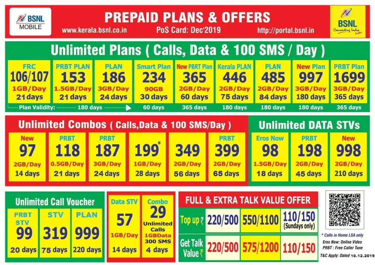 bsnldec19 main 1576493403241 jpg The Exclusive Validity Plan for BSNL as of 27th April