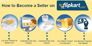 download 22 5 How to Become a Flipkart Seller in 2024?