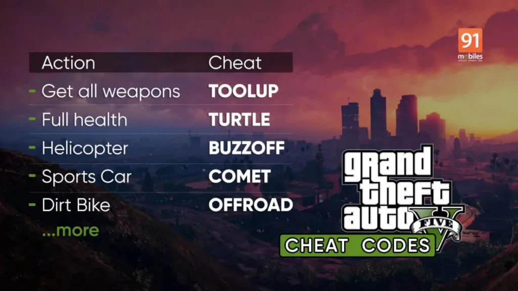 GTA Cheat Code Image 1200x675 1 Best GTA V Cheat Codes for PS4 in 2024