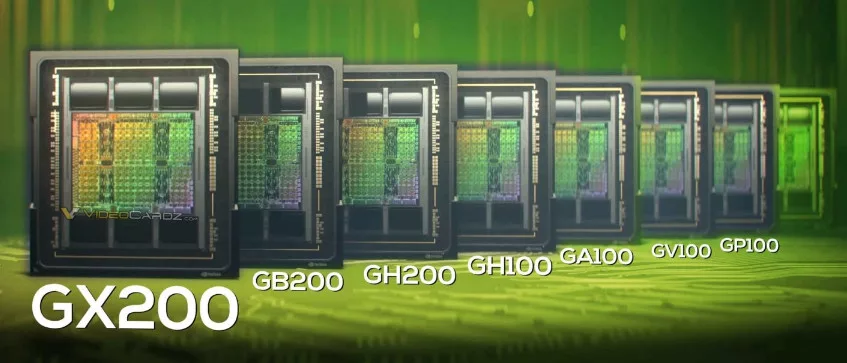 image 100 124 jpg Nvidia Anticipates Supply Constraints for Next-Gen Blackwell GPUs in 2024