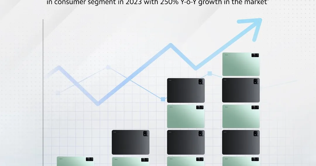 Xiaomi Becomes India's Fastest Growing Tablet Brand in 2023