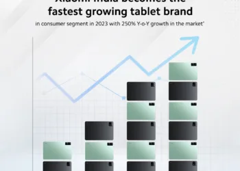 Xiaomi Becomes India's Fastest Growing Tablet Brand in 2023