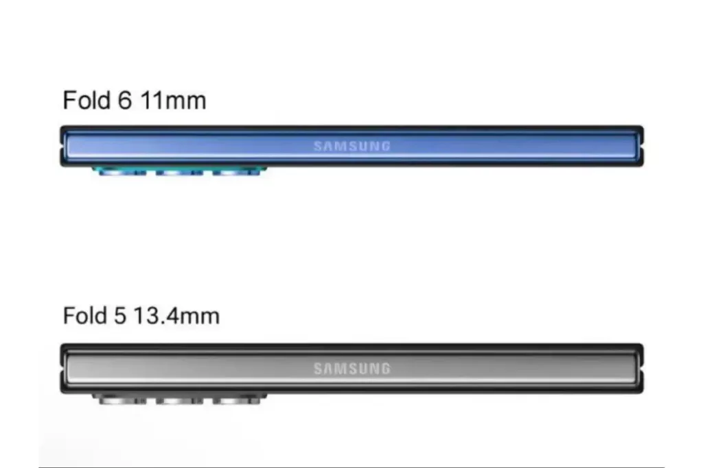 Galaxy Z Fold 6