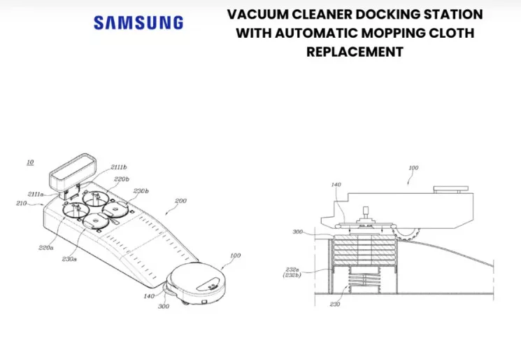 image 80 232 jpg Samsung Unveils Foldable Tablet and Innovative Vacuum Docking Station