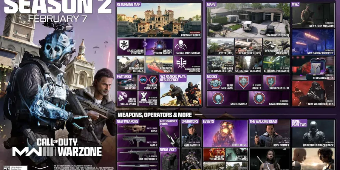 Get Ready for Action: Season 2 of Call of Duty: Modern Warfare III and Warzone Unveiled!