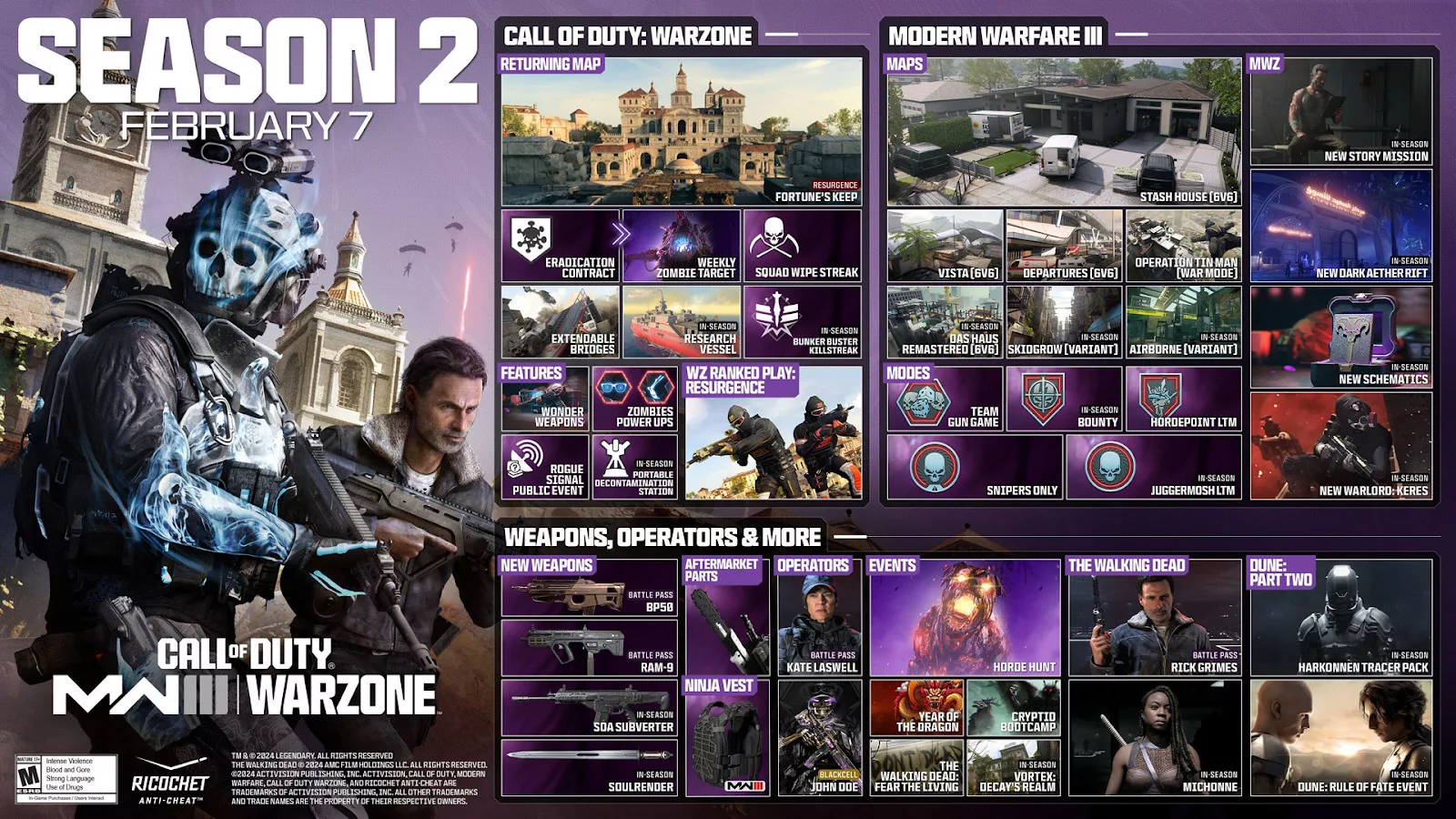 Get Ready for Action: Season 2 of Call of Duty: Modern Warfare III and Warzone Unveiled!