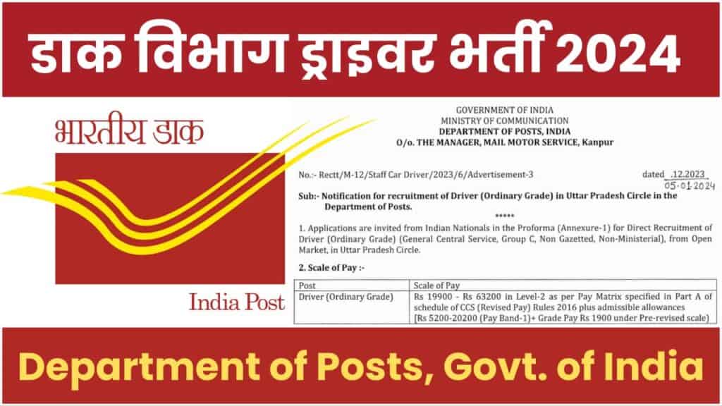 India Post Office Recruitment 2024: Get A List of Vacancy in Indian Postal Service