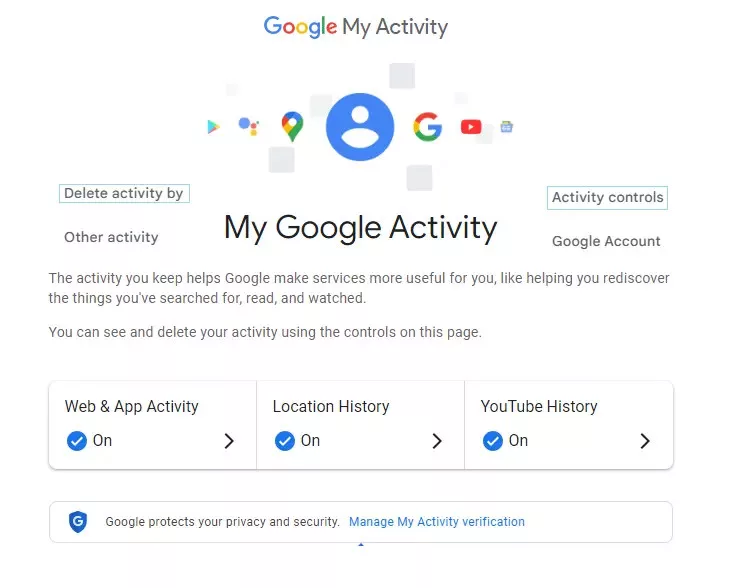 my google activity jpg What is Google My Activity in 2024? - Know All Details Here