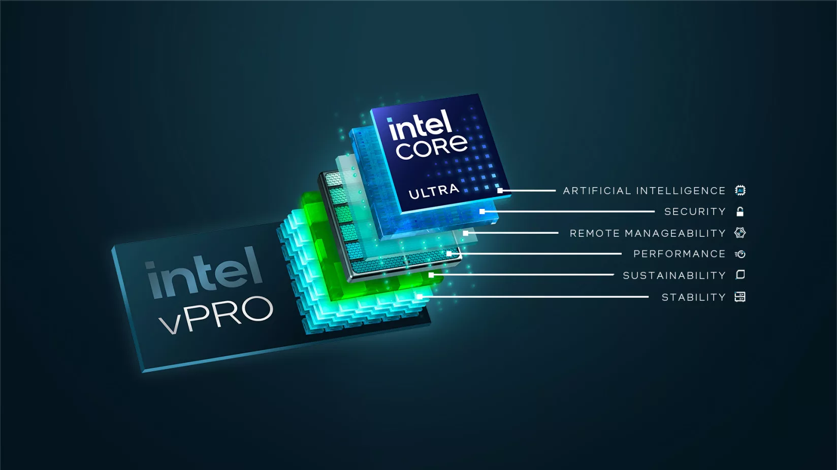 Revolutionizing Business Computing: Intel Unveils the vPro® Platform at MWC 2024